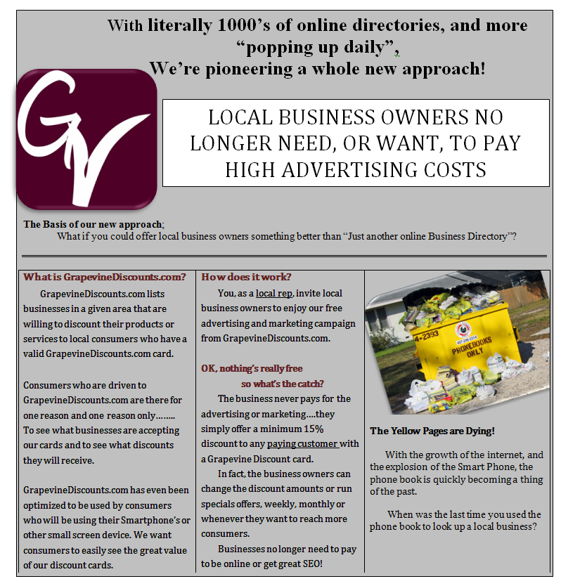 Yellow Pages are Dying